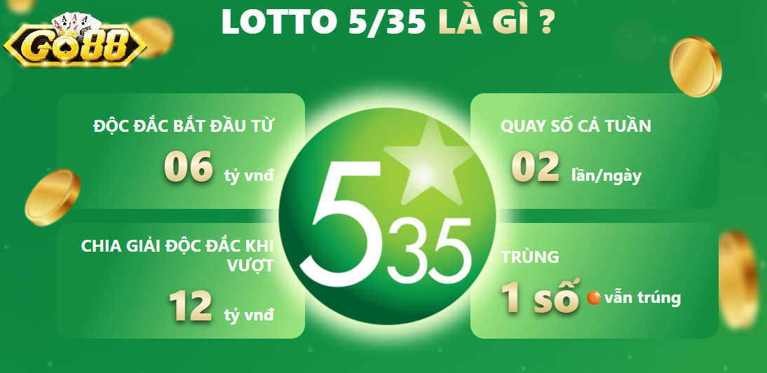 Hướng Dẫn Cách Chơi Xổ Số Lotto Go88